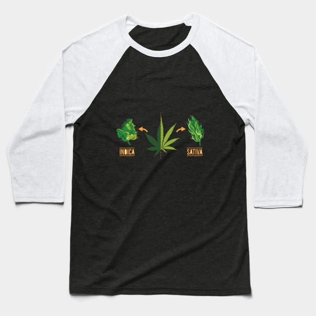 Sativa and Indica Baseball T-Shirt by PlanetGanja